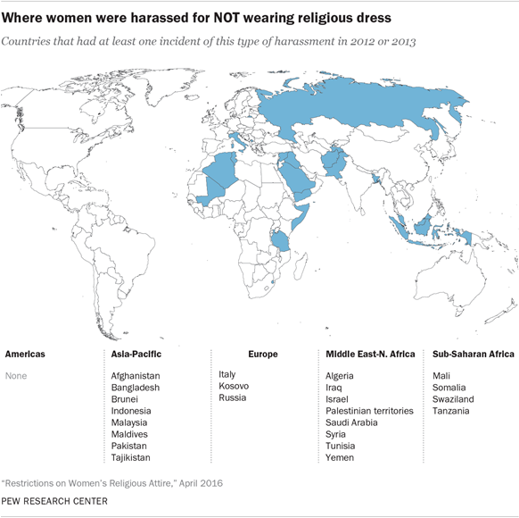 Where women were harassed for NOT wearing religious dress
