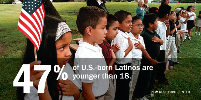 www.pewresearch.org