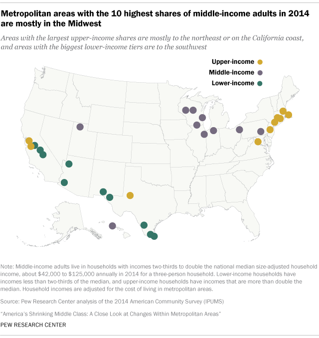 Metropolitan areas with the 10 highest shares of middle-income adults in 2014 are mostly in the Midwest