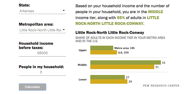 ST_16.05.12_MiddleIncome_Featured-Image_calc1a_640px