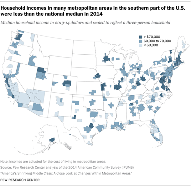 Household incomes in many metropolitan areas in the southern part of the U.S. were less than the national median in 2014