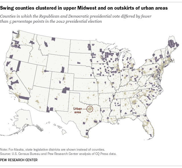 Swing counties clustered in upper Midwest and on outskirts of urban areas