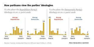 Download Zachary Krislov's photo