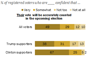 Politics_FT_featured2