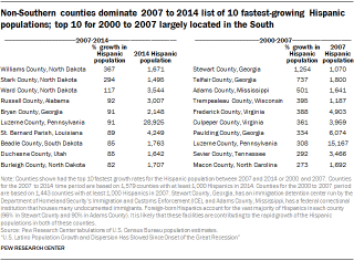 Photo of Renee Stepler Download Renee Stepler's photo