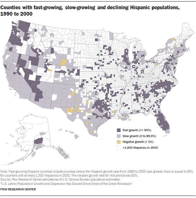 Counties with fast-growing, slow-growing and declining Hispanic populations,  1990 to 2000