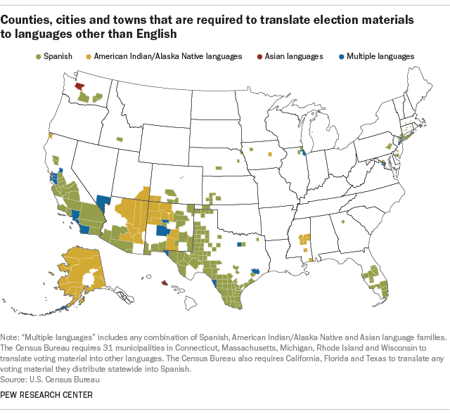 Counties, cities and other jurisdictions required to translate election materials to languages other than English