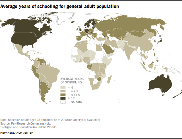 Average years of schooling for general adult population