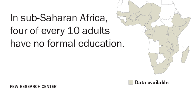 religioneducationslideshow