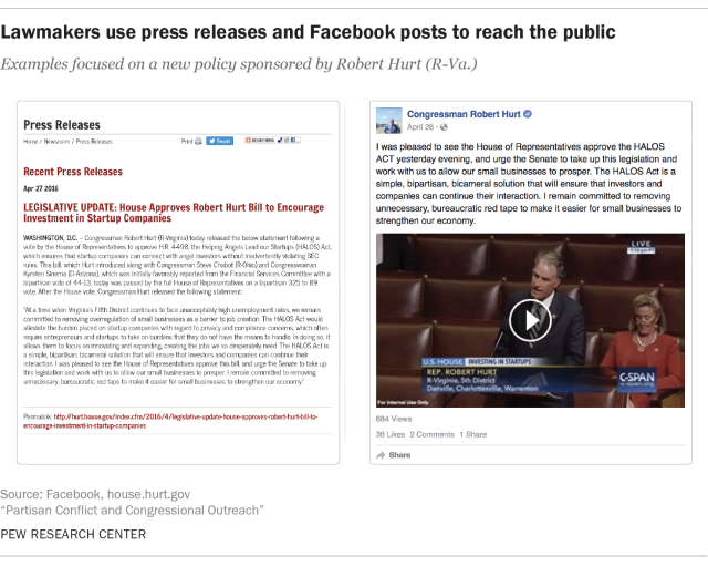 Lawmakers use press releases and Facebook posts to reach the public