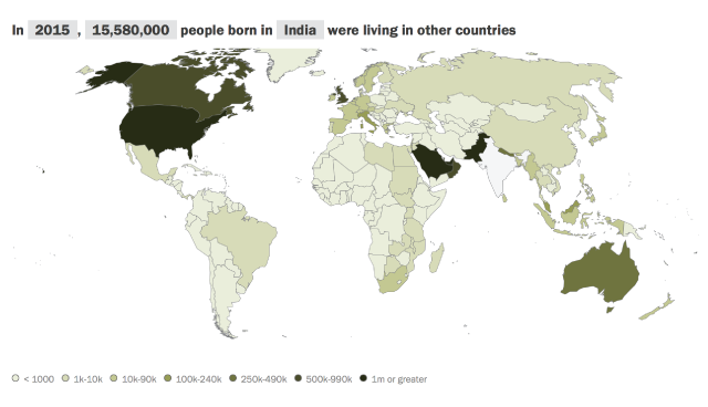 immigration in india essay