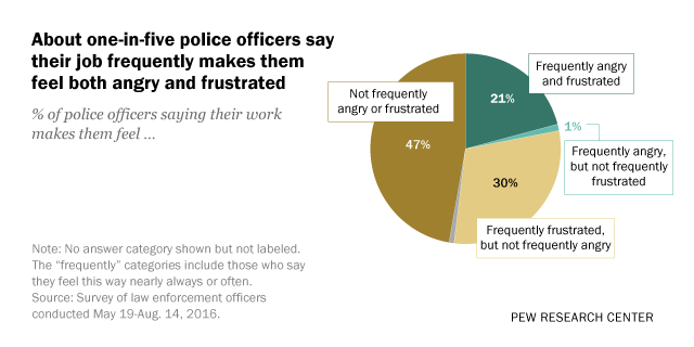 www.pewresearch.org
