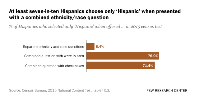 FT_17.04.17_census_questionnaire_featured