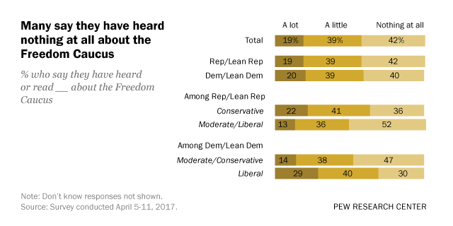FT_17.04.18_freedomCaucus_featured