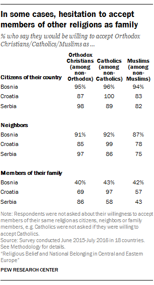 7 findings on Western Europe's middle class | Pew Research Center