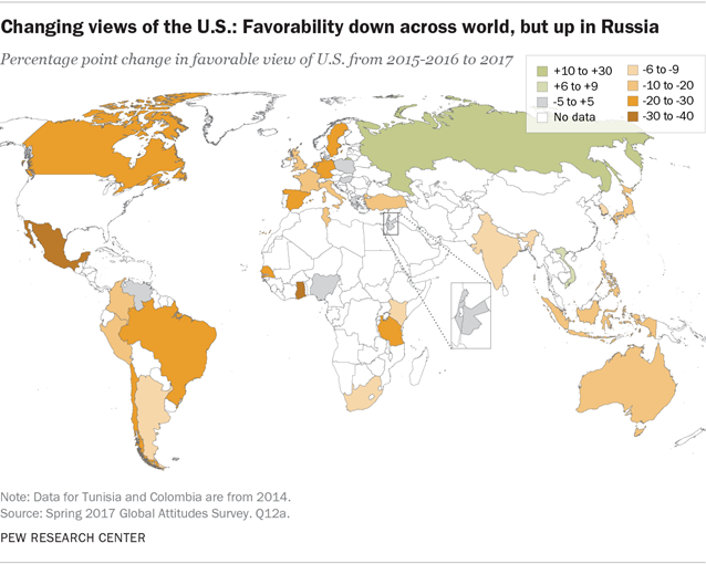Changing views of the U.S.: Favorability down across world, but up in Russia
