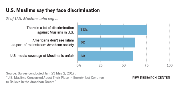 FT_17.07.26_muslimPlace_featured