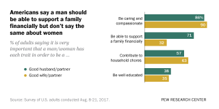 Download Renee Stepler's photo