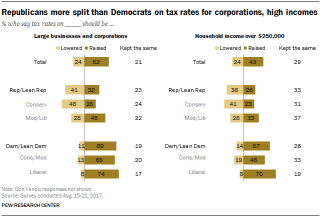 Download Hannah Fingerhut's photo