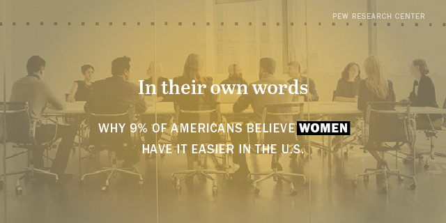 In what ways would you say WOMEN have it easier in our country these days?