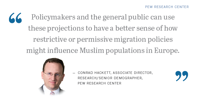 Conrad Hackett on the Muslim population in Europe