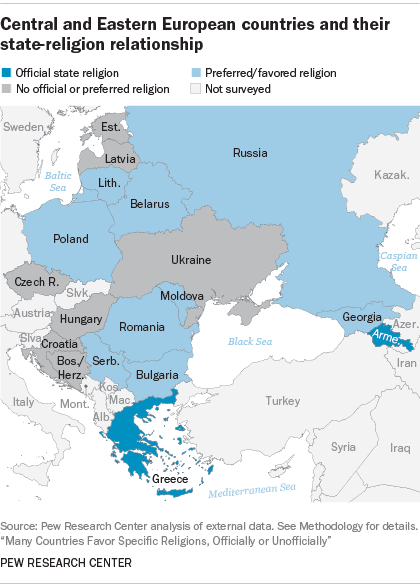 Central and Eastern European countries and their state-religion relationship