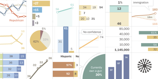 FT_17.12.21_strikingFindings_featured