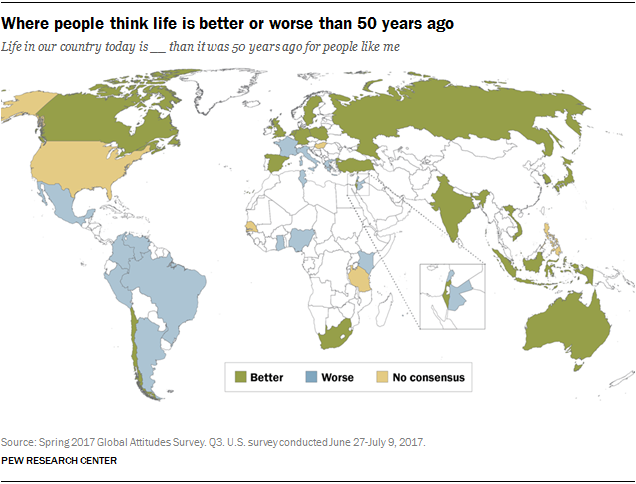 Where people think life is better or worse than 50 years ago