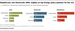 Photo of Dorothy Manevich Download Dorothy Manevich's photo