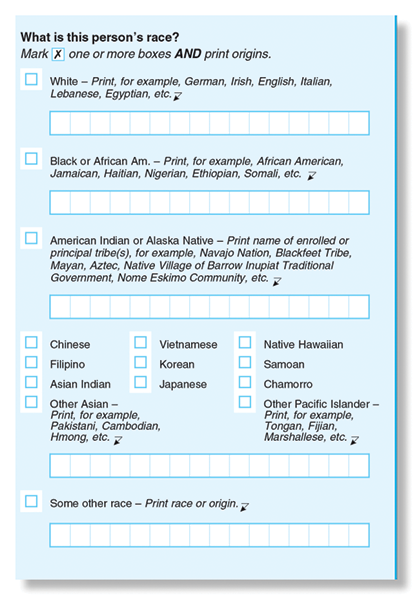 What is this person’s race? (2020 census)