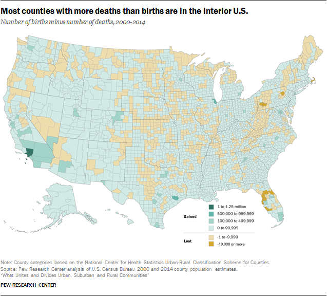 Most counties with more deaths than births are in the interior U.S.