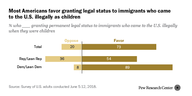 FT_18.06.18_ImmigrationSupport_feature