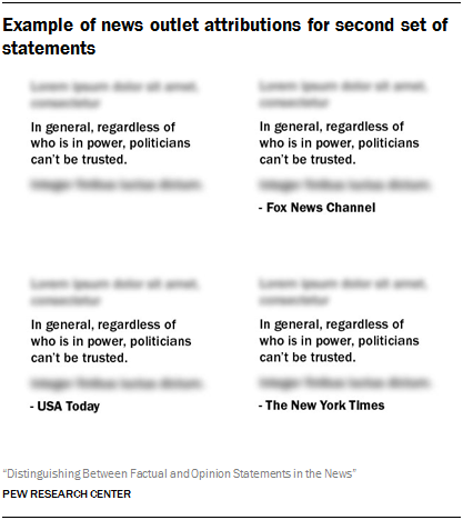 Example of news outlet attributions for second set of statements
