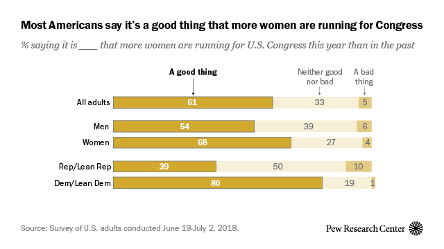 FT_18.08.20_WomenCongress_feature