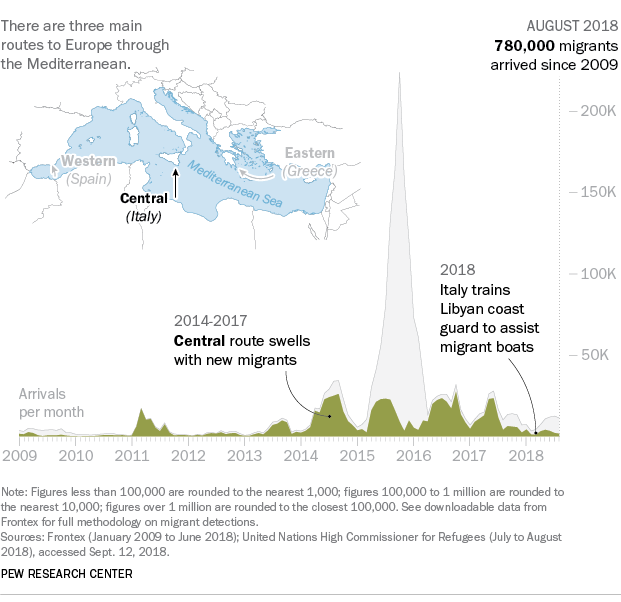FT_18.07.25_refugees_central