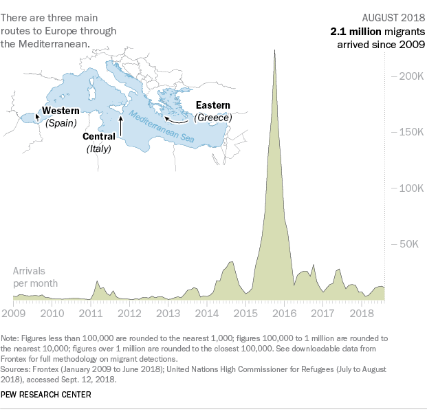 FT_18.07.25_refugees_total