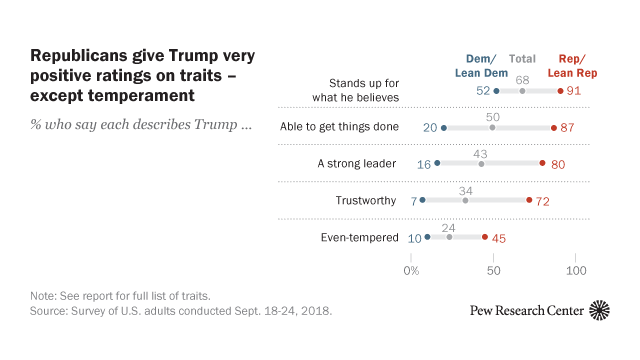 Trump feature image