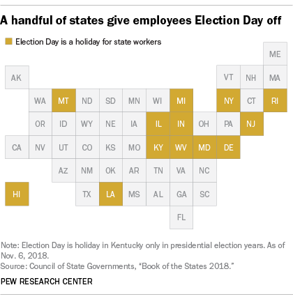 A handful of states give employees Election Day off