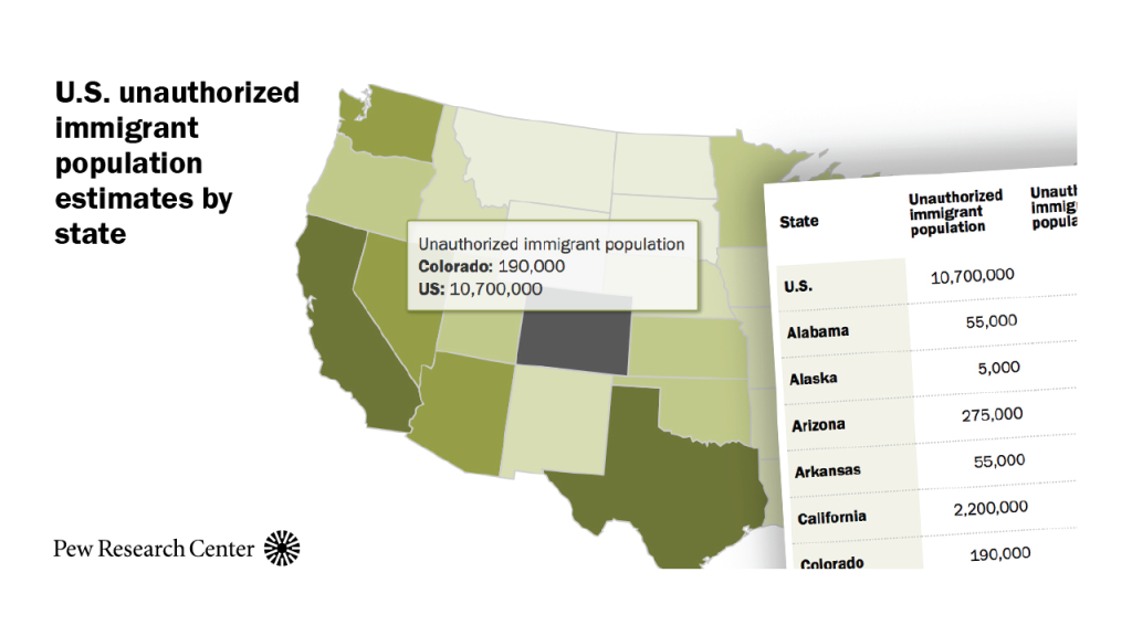 PHGMD_18.09.15_Unauthorized Population Interactive_Featured Image