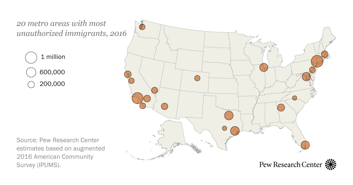 www.pewresearch.org