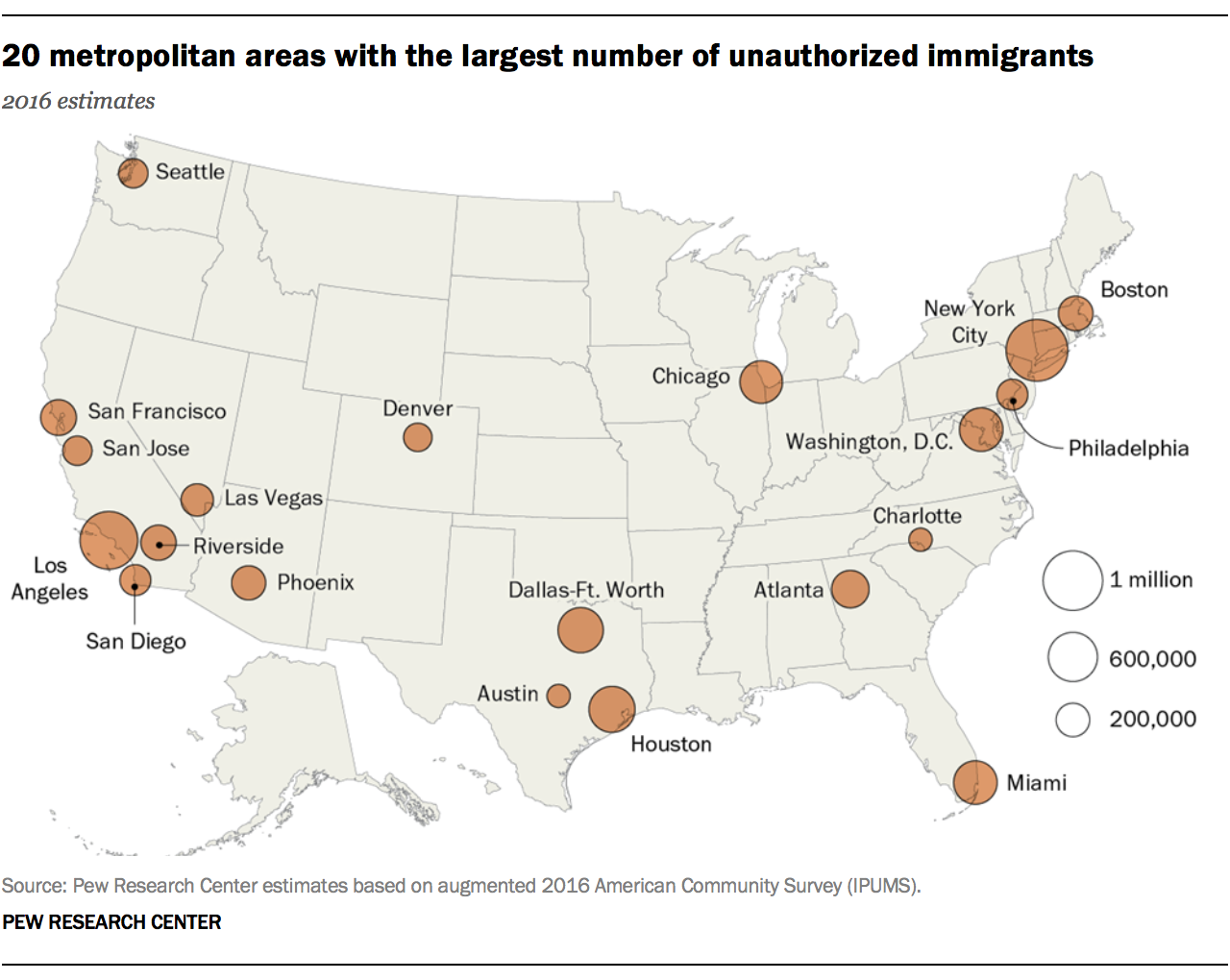 20 metropolitan areas with the largest number of unauthorized immigrants