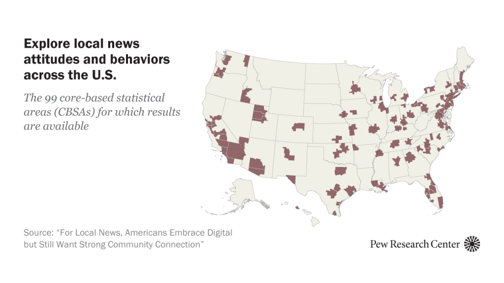 Explore local news attitudes and behaviors across the U.S.