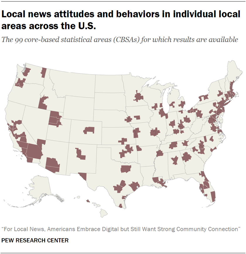 Local news attitudes and behaviors in individual local areas across the U.S.