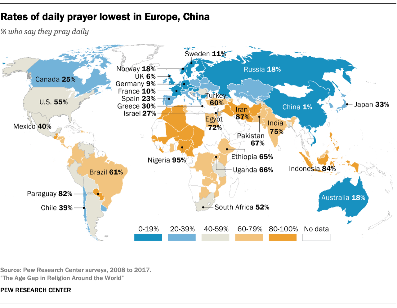Rates of daily prayer lowest in Europe, China