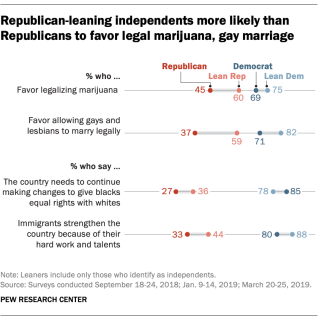 Download John LaLoggia's photo