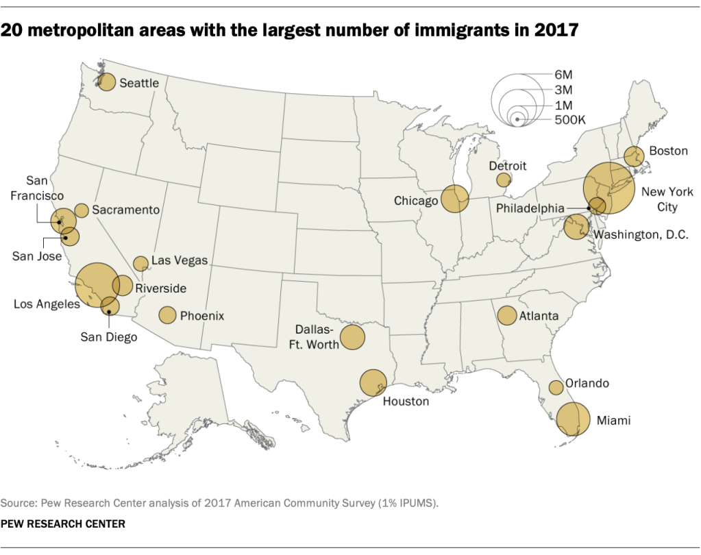 20 metropolitan areas with the largest number of immigrants in 2017
