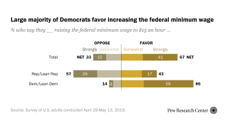 Photo of Leslie Davis Download Leslie Davis's photo