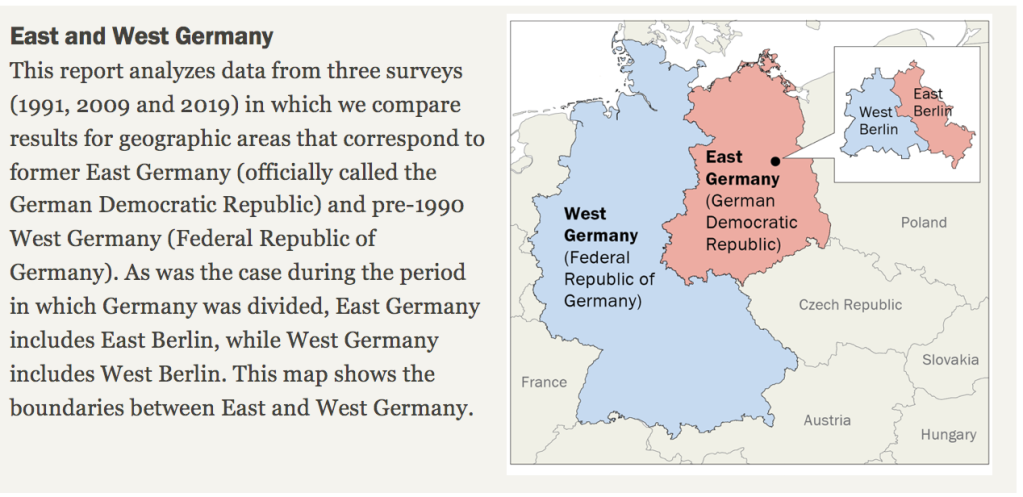 East and West Germany