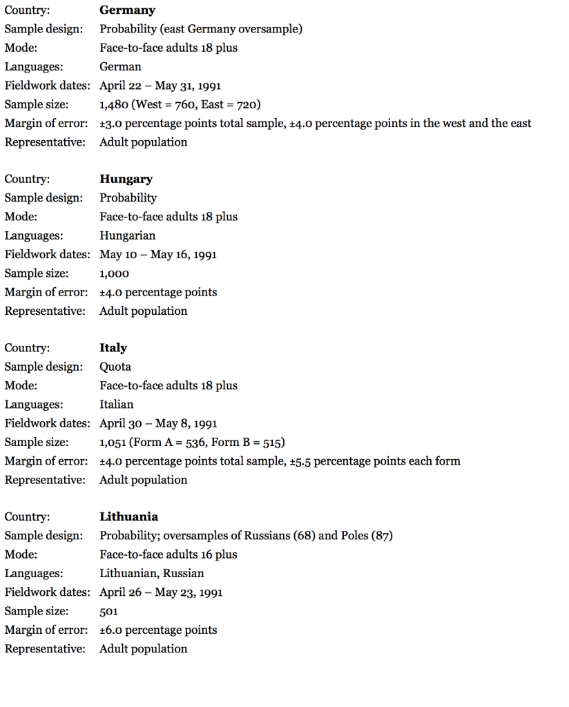 PG_10.15.19.europe.values_methodology_update 2
