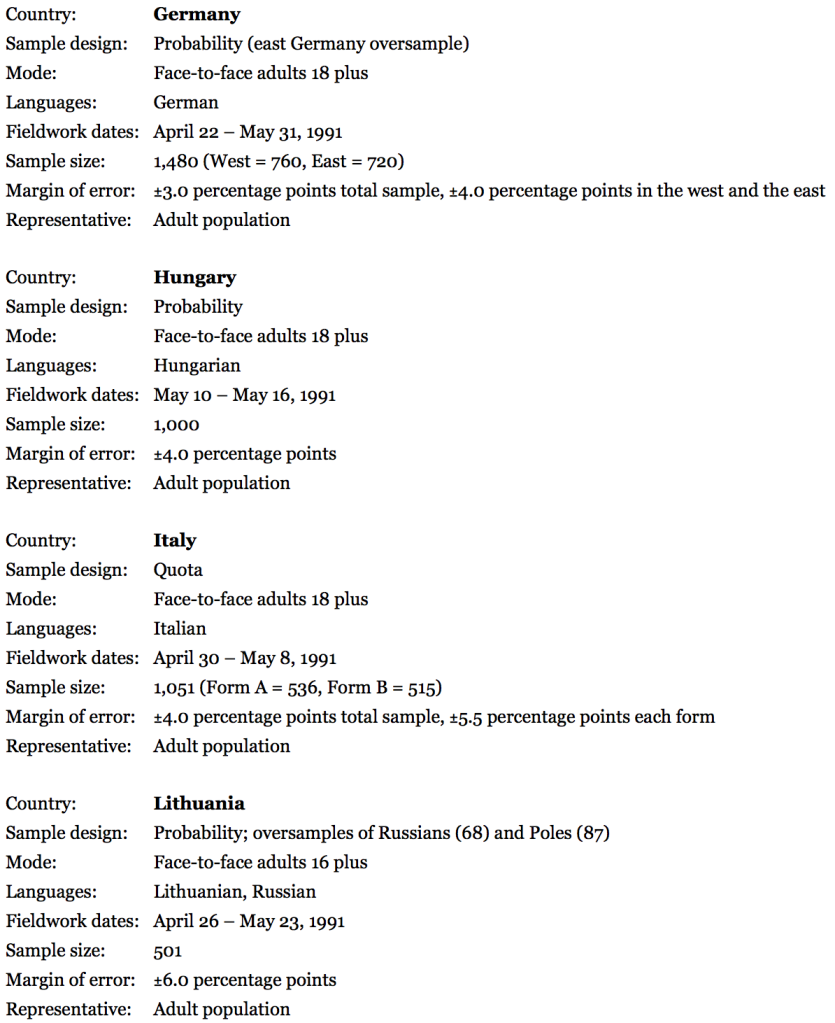 PG_10.15.19.europe.values_methodology_update_new 3